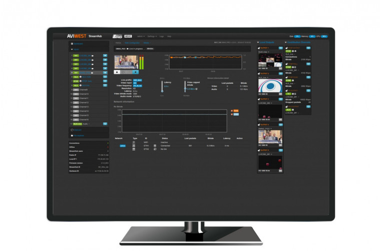 aviwest pic streamhub 1